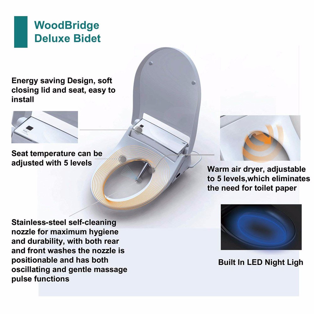  WOODBRIDGE BID01 Advanced Bidet Smart Toilet Seat, White_10875