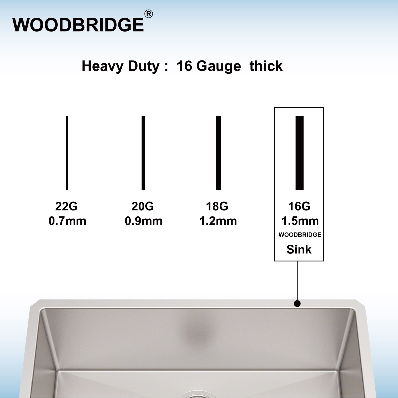  WOODBRIDGE Kitchen Sink, 23 Inch, Stainless Steel MKA2318_9320