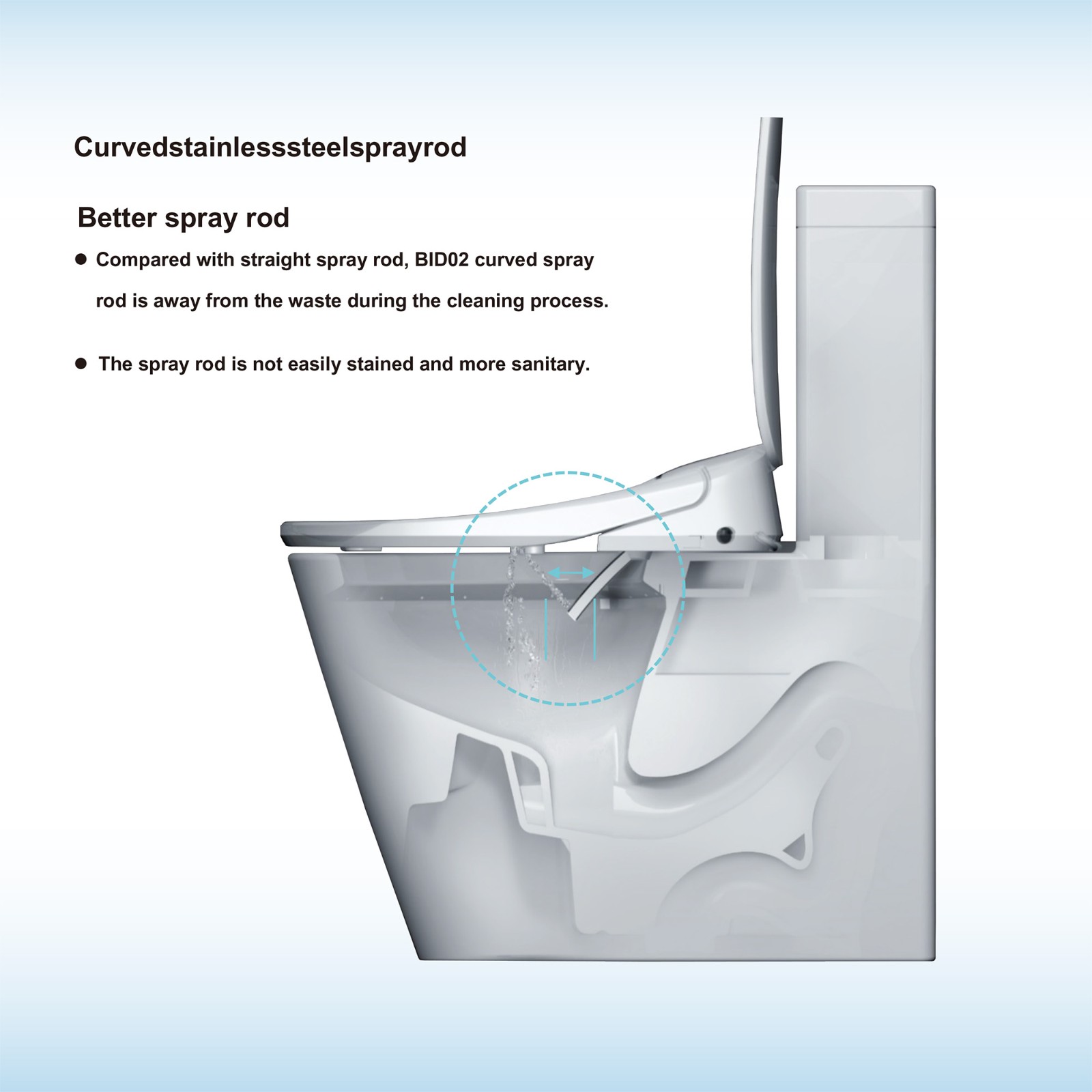  WOODBRIDGE Elongated Smart Bidet Toilet Seat, Electronic Advanced Self Cleaning, SoftClose Lid, Automatic Deodorization, Model: BID 02_9040
