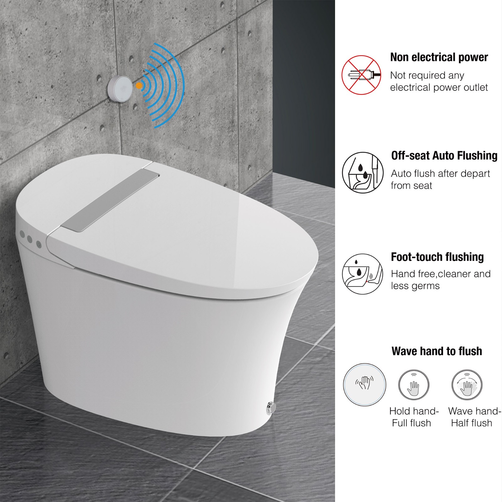  WOODBRIDGE BW5100S One Piece Modern,Slim, Tankless and High Efficiency Toilet with Battery Operated Auto Flushing_5047