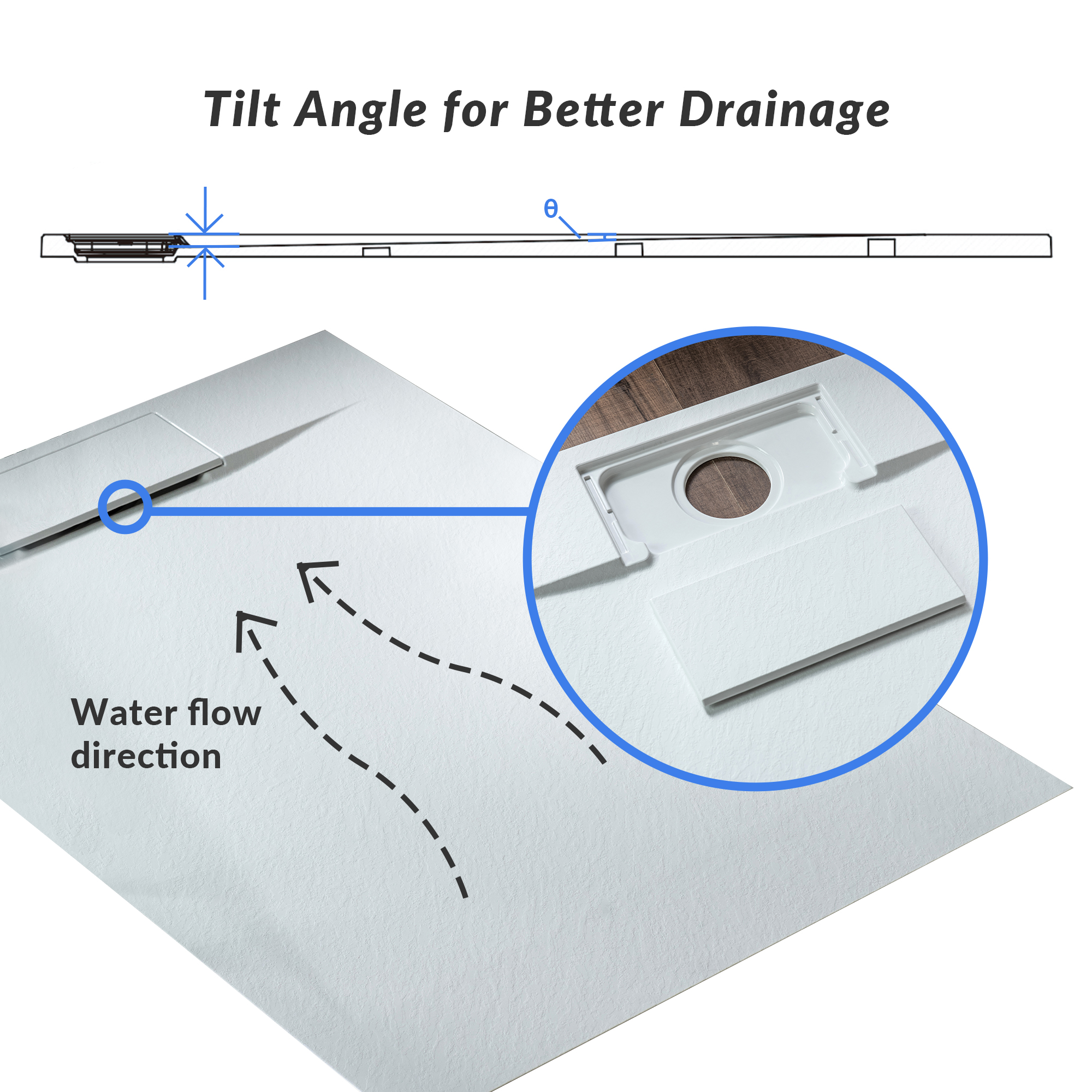  WOODBRIDGE 48-in L x 36-in W Zero Threshold End Drain Shower Base with Reversable Drain Placement, Matching Decorative Drain Plate and Tile Flange, Wheel Chair Access, Low Profile, White_12402
