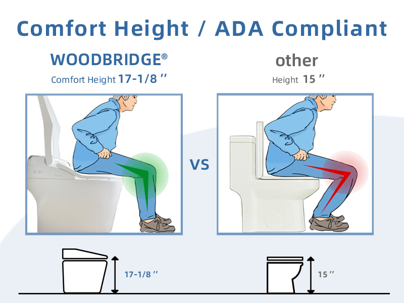  WOODBRIDGE B-0960S 1.28 GPF Single Flush Toilet with Intelligent Smart Bidet Seat and Wireless Remote Control, Chair Height, Auto Flush, Auto Open & Auto Close_12302
