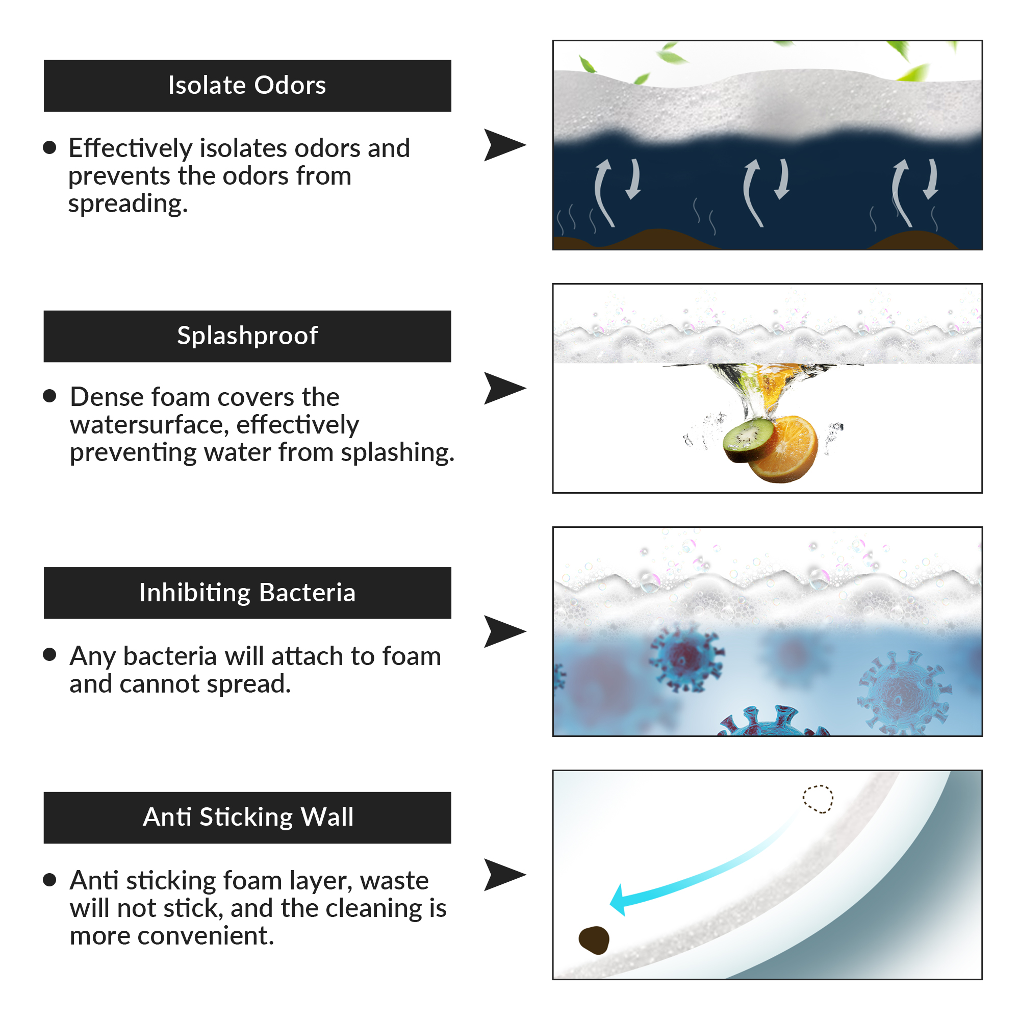  WOODBRIDGE B0931S Smart Bidet Toilet with 1.28 GPF Dual Flush Auto Open & Close, Foot Sensor Flush, Voice Control,1000 Gram Map Flushing Score, LED Display, Chair Height Design and Cleaning Foam Dispenser_13930