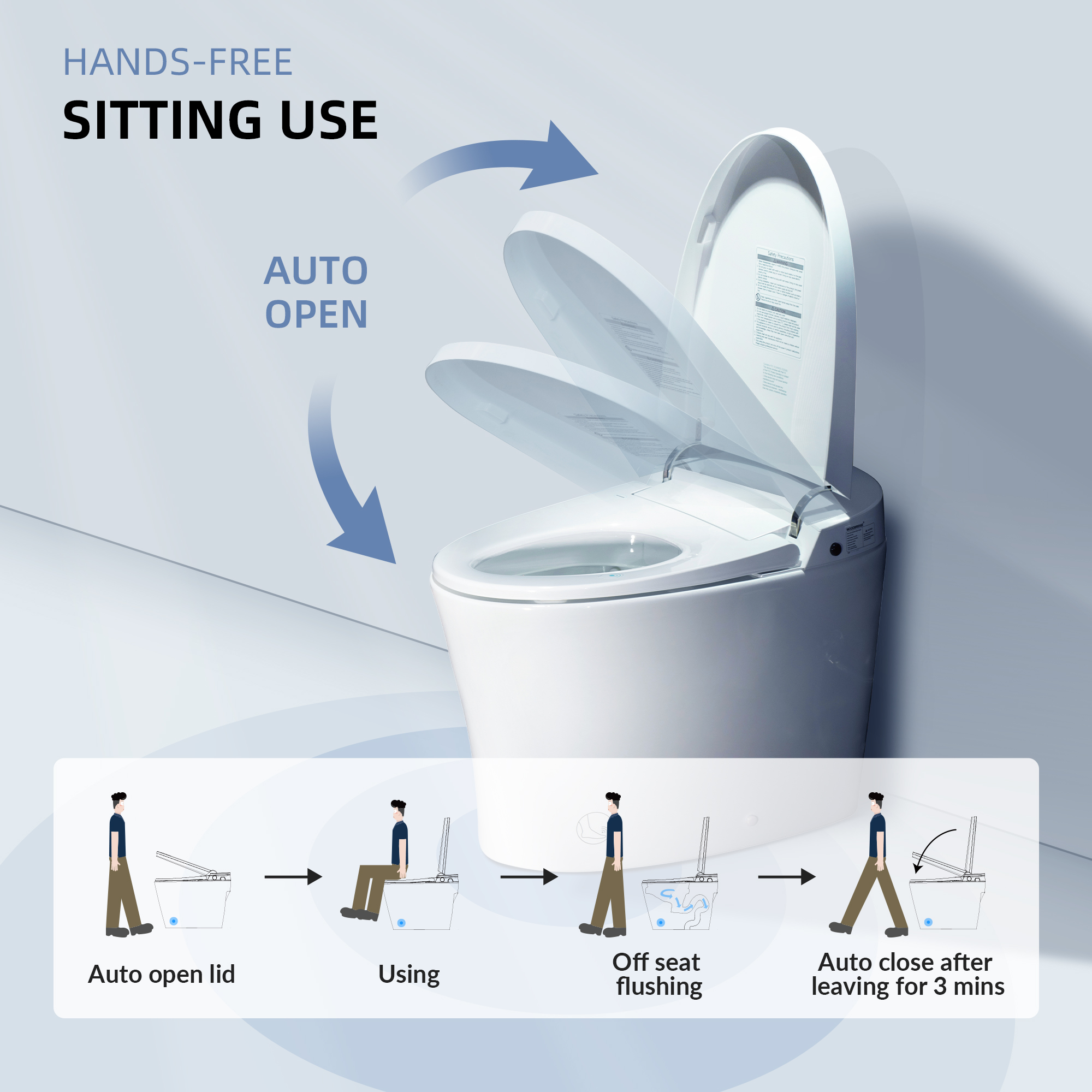  WOODBRIDGE EBT700 One Piece Elongated Smart Toilet Bidet, Auto Open & Close, Auto Flush, Foot Sensor Operation, Heated Seat with Integrated Multi Function Remote Control in White _14200