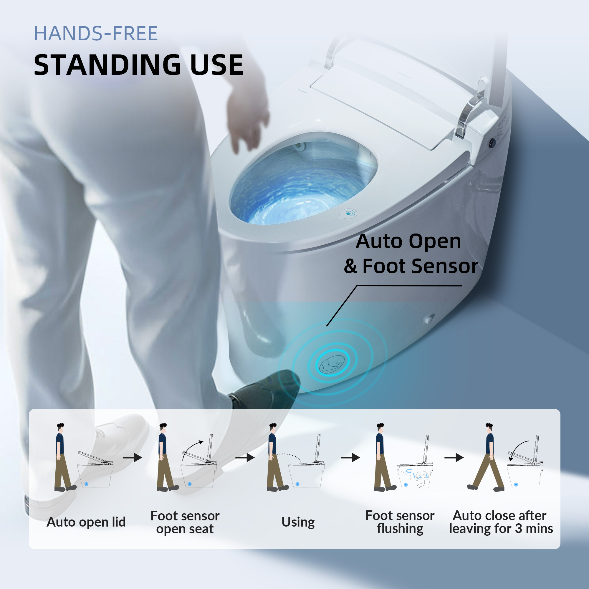  WOODBRIDGE EBT700 One Piece Elongated Smart Toilet Bidet, Auto Open & Close, Auto Flush, Foot Sensor Operation, Heated Seat with Integrated Multi Function Remote Control in White _14201