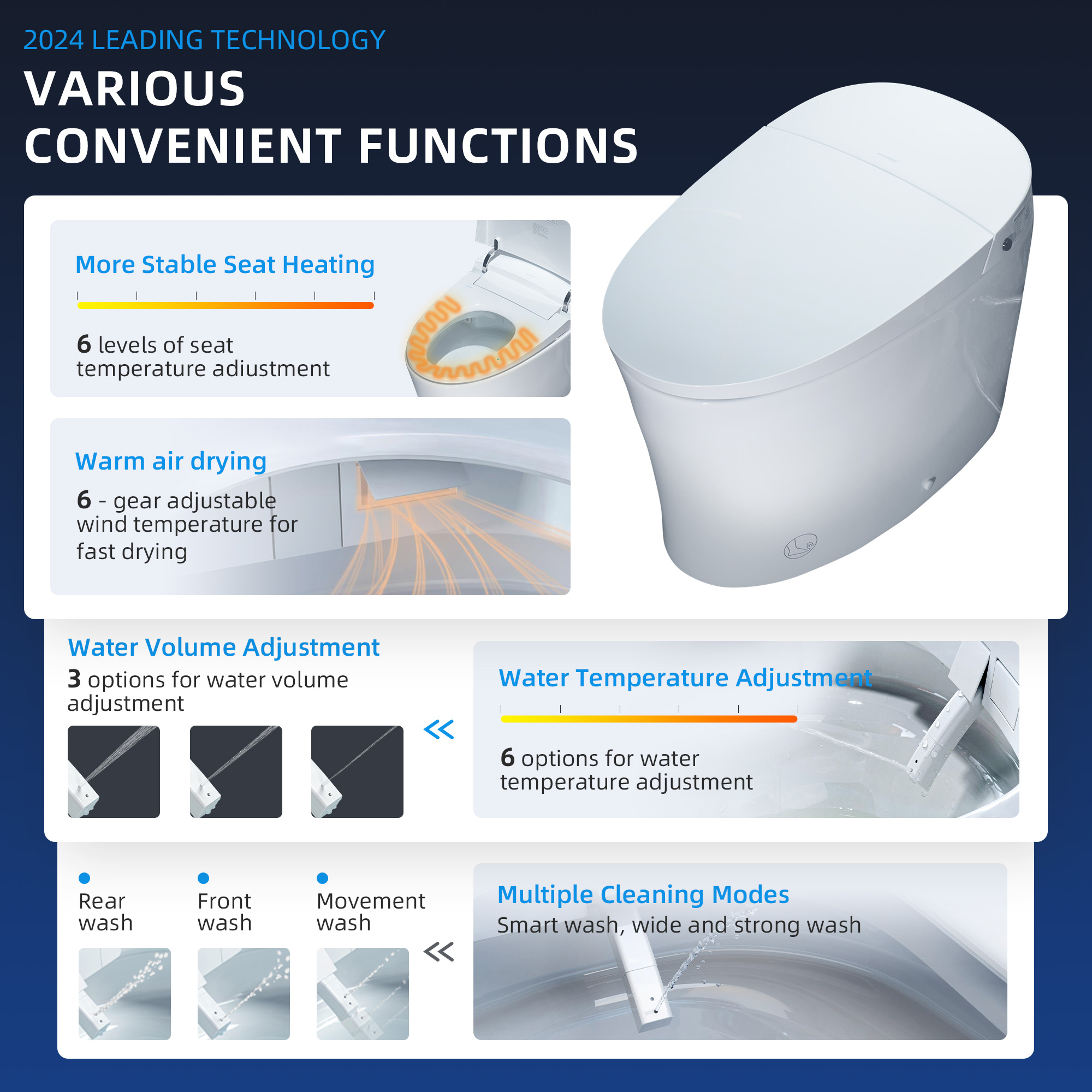  WOODBRIDGE EBT700 One Piece Elongated Smart Toilet Bidet, Auto Open & Close, Auto Flush, Foot Sensor Operation, Heated Seat with Integrated Multi Function Remote Control in White _14204