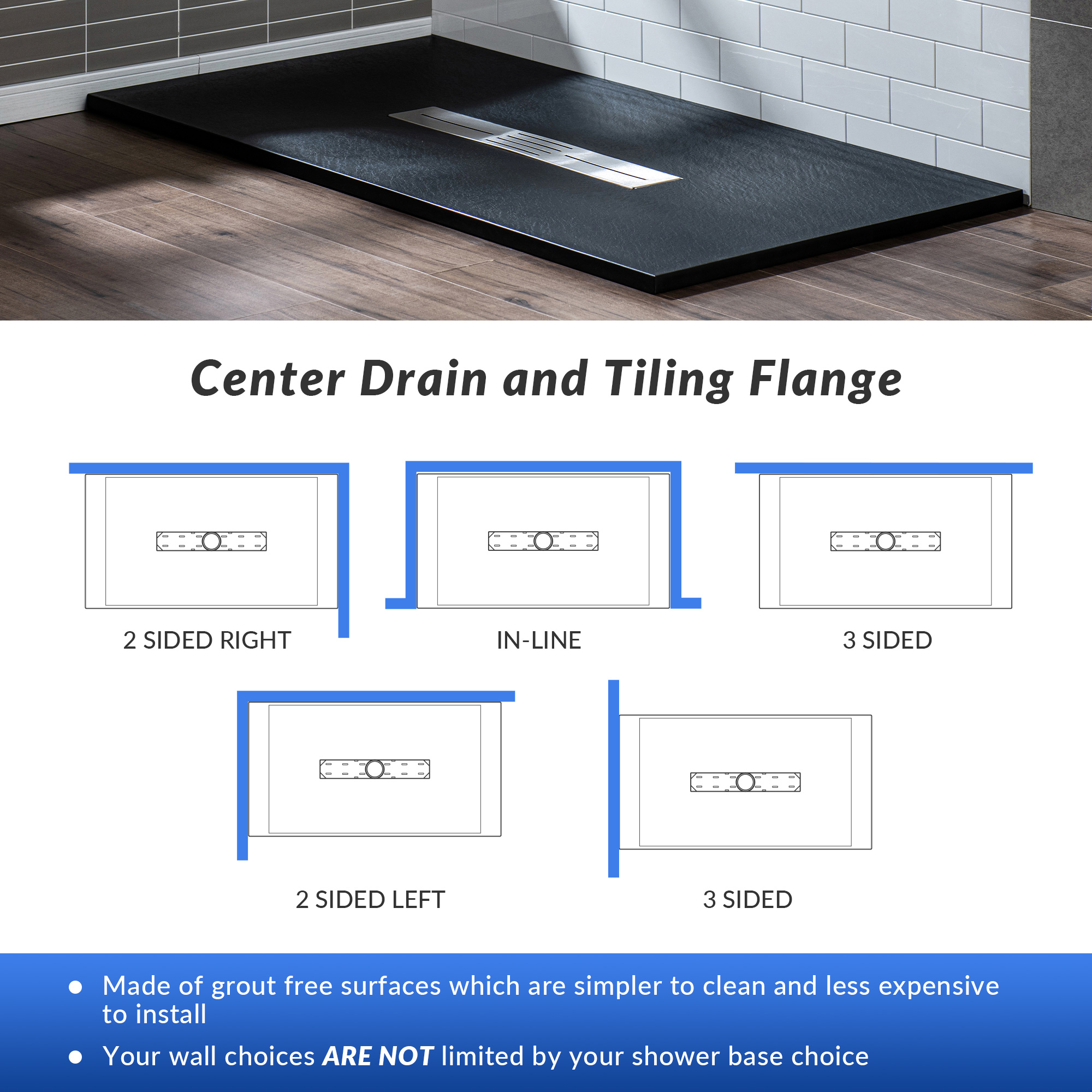 WOODBRIDGE 60-in L x 36-in W Zero Threshold End Drain Shower Base with Center Drain Placement, Matching Decorative Drain Plate and Tile Flange, Wheel Chair Access, Low Profile, Black_15109
