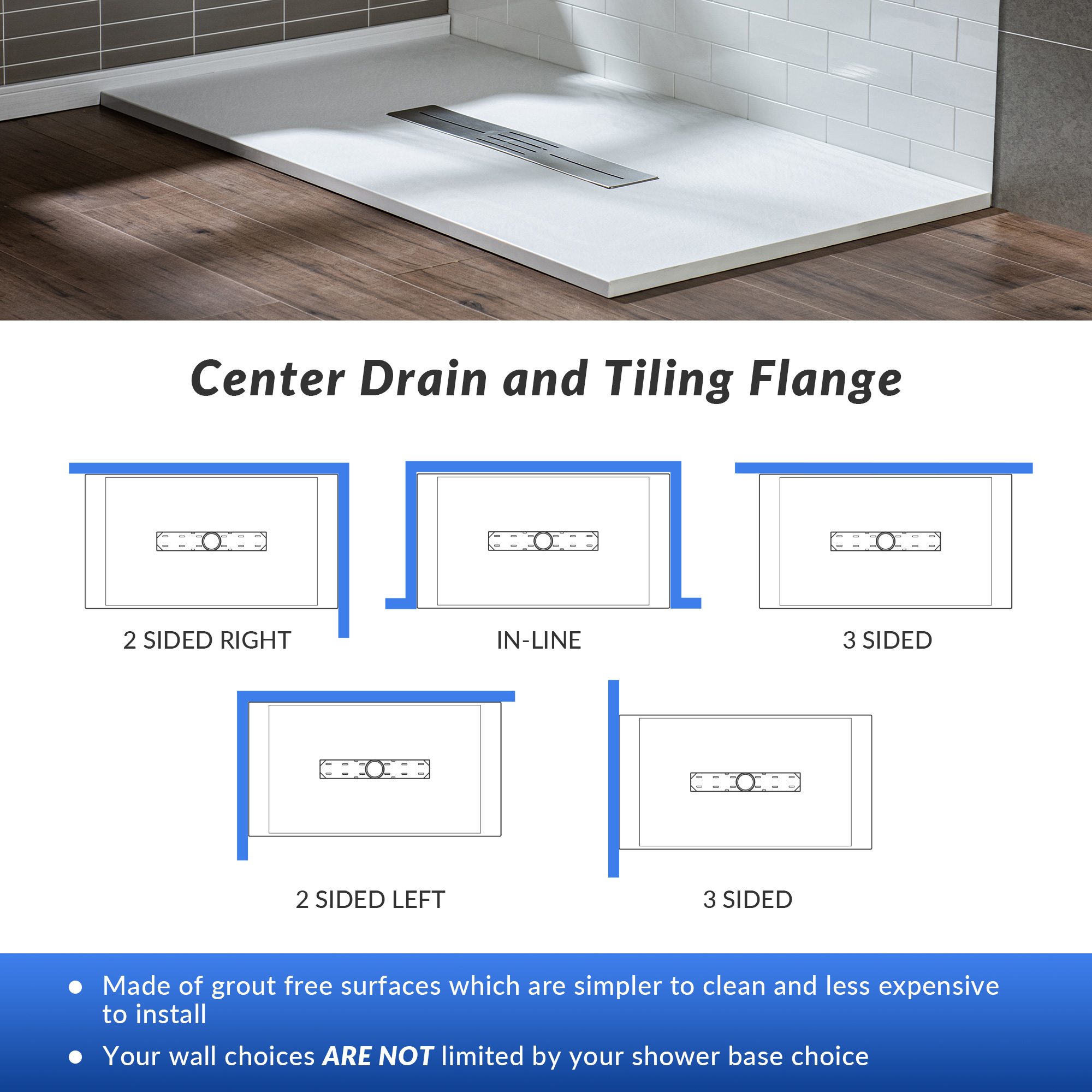  WOODBRIDGE 60-in L x 32-in W Zero Threshold End Drain Shower Base with Center Drain Placement, Matching Decorative Drain Plate and Tile Flange, Wheel Chair Access, Low Profile, White_15110