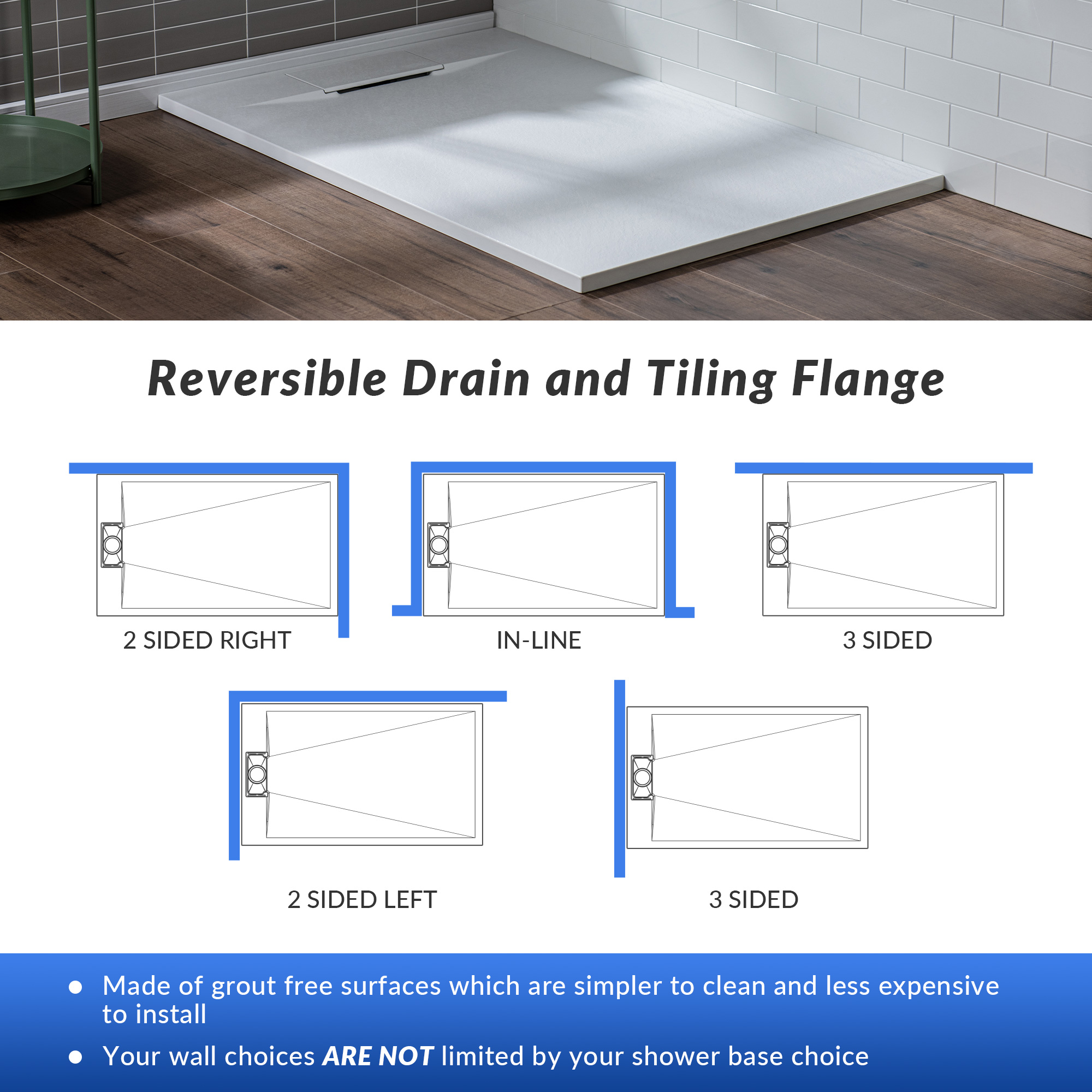  WOODBRIDGE 60-in L x 32-in W Zero Threshold End Drain Shower Base with Reversable Drain Placement, Matching Decorative Drain Plate and Tile Flange, Wheel Chair Access, Low Profile, White_15118
