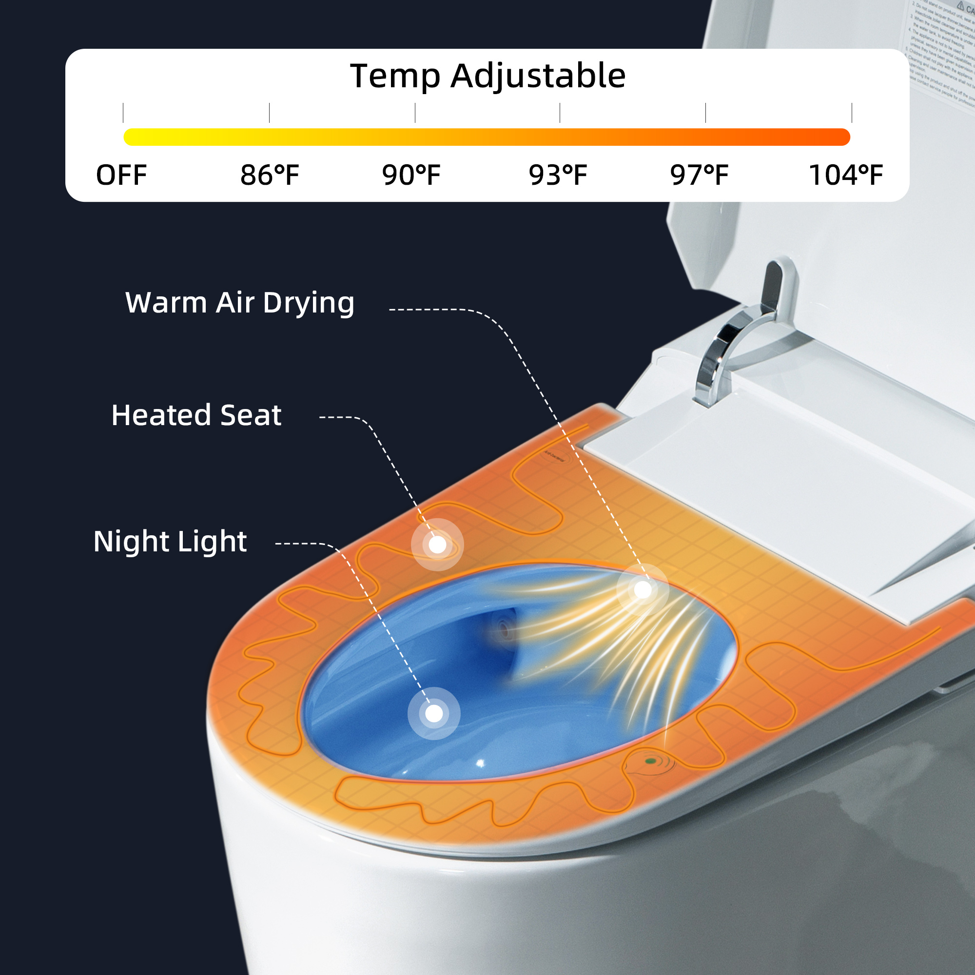  WOODBRIDGE Intelligent Smart Bidet Toilet, Auto Open & Close, Auto Quiet Flush, Backup Mechanical Flush, and Advanced Deodorization, White, B0980S_18309