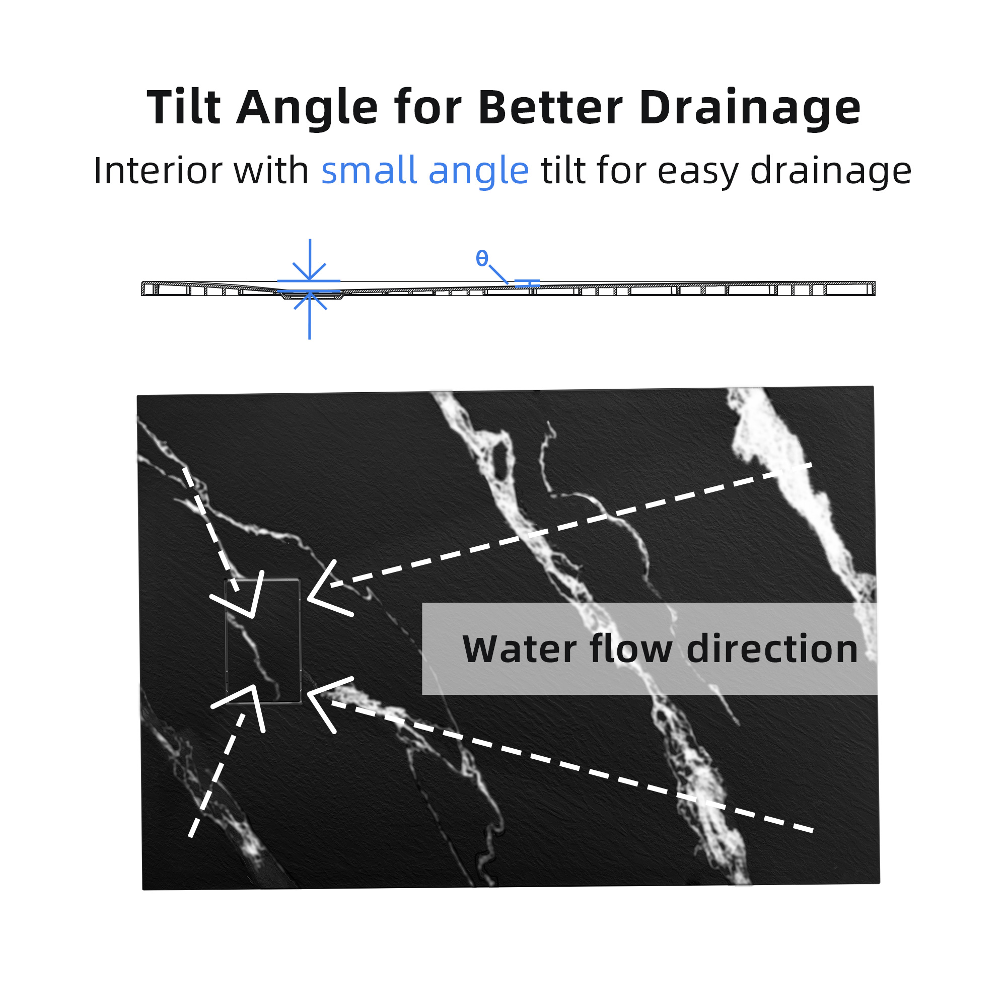  WOODBRIDGE 47.25 in L x 31.5 in W Zero Threshold End Drain Shower Base with Reversible Drain Placement, Matching Decorative Drain Plate and Tile Flange, Wheel Chair Access, Low Profile, Carrara Black_20122