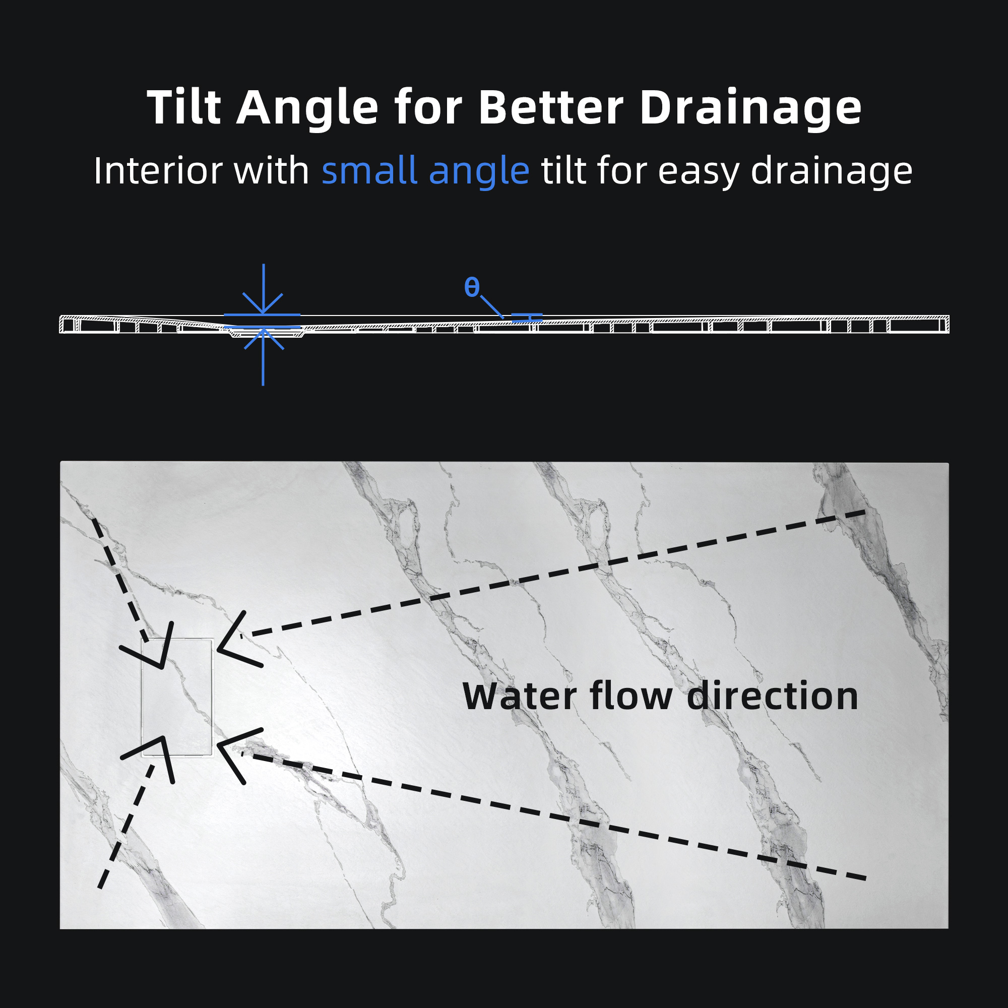  WOODBRIDGE 47.25 in L x 31.5 in W Zero Threshold End Drain Shower Base with Reversible Drain Placement, Matching Decorative Drain Plate and Tile Flange, Wheel Chair Access, Low Profile, Carrara White_20198