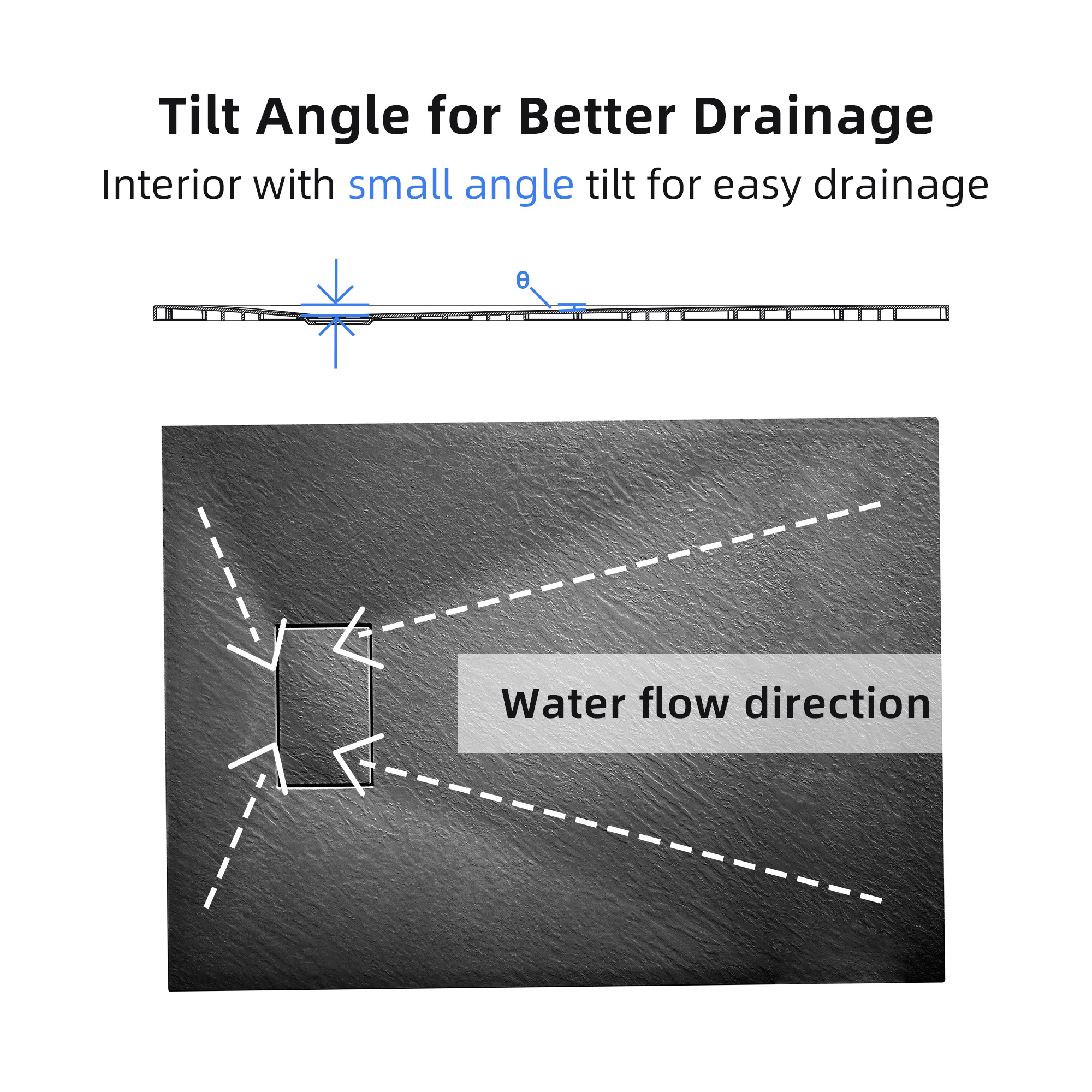  WOODBRIDGE 47.25 in L x 35.4 in W Zero Threshold End Drain Shower Base with Reversible Drain Placement, Matching Decorative Drain Plate and Tile Flange, Wheel Chair Access, Low Profile, Black_20316