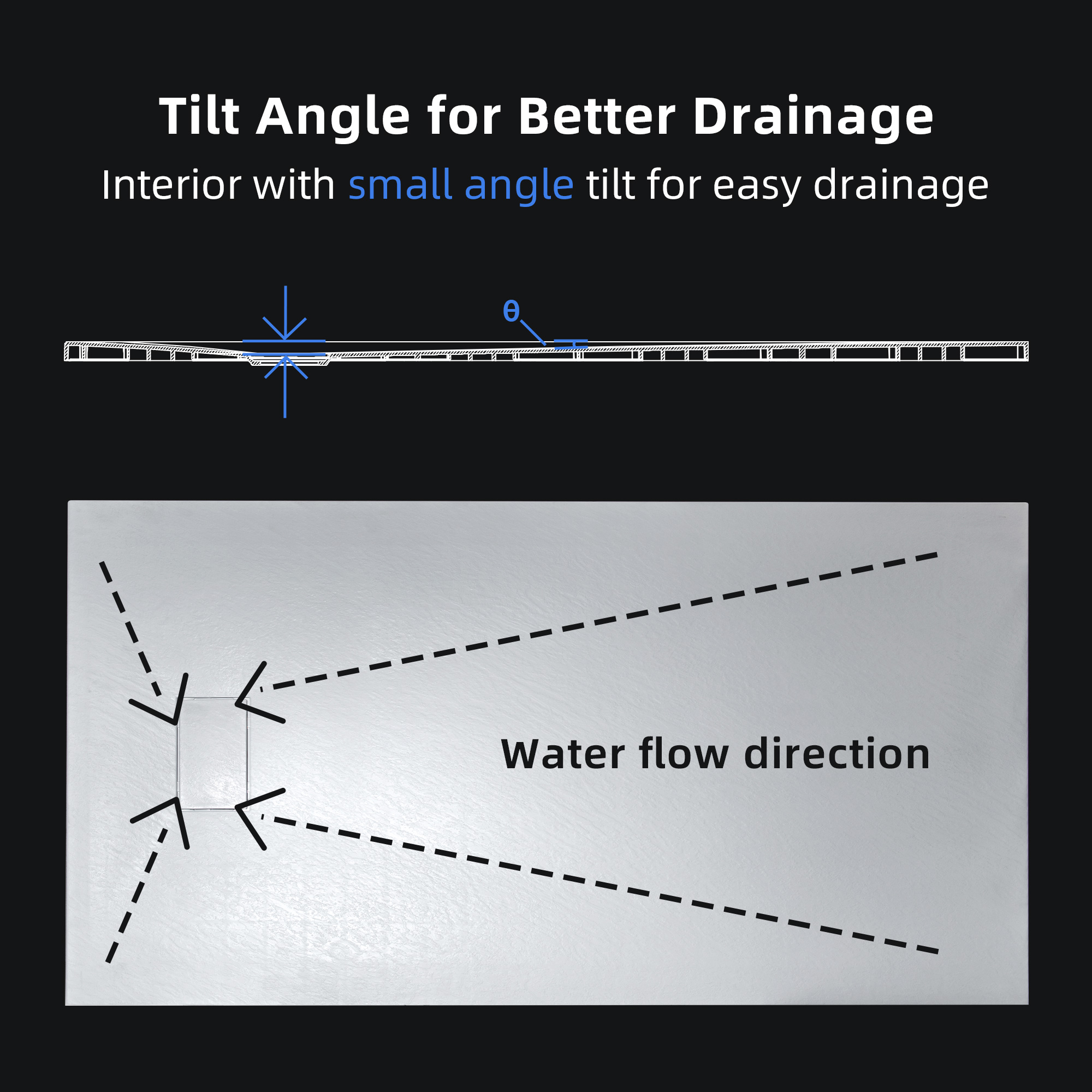  WOODBRIDGE 47.25 in L x 31.5 in W Zero Threshold End Drain Shower Base with Reversible Drain Placement, Matching Decorative Drain Plate and Tile Flange, Wheel Chair Access, Low Profile, White_20355