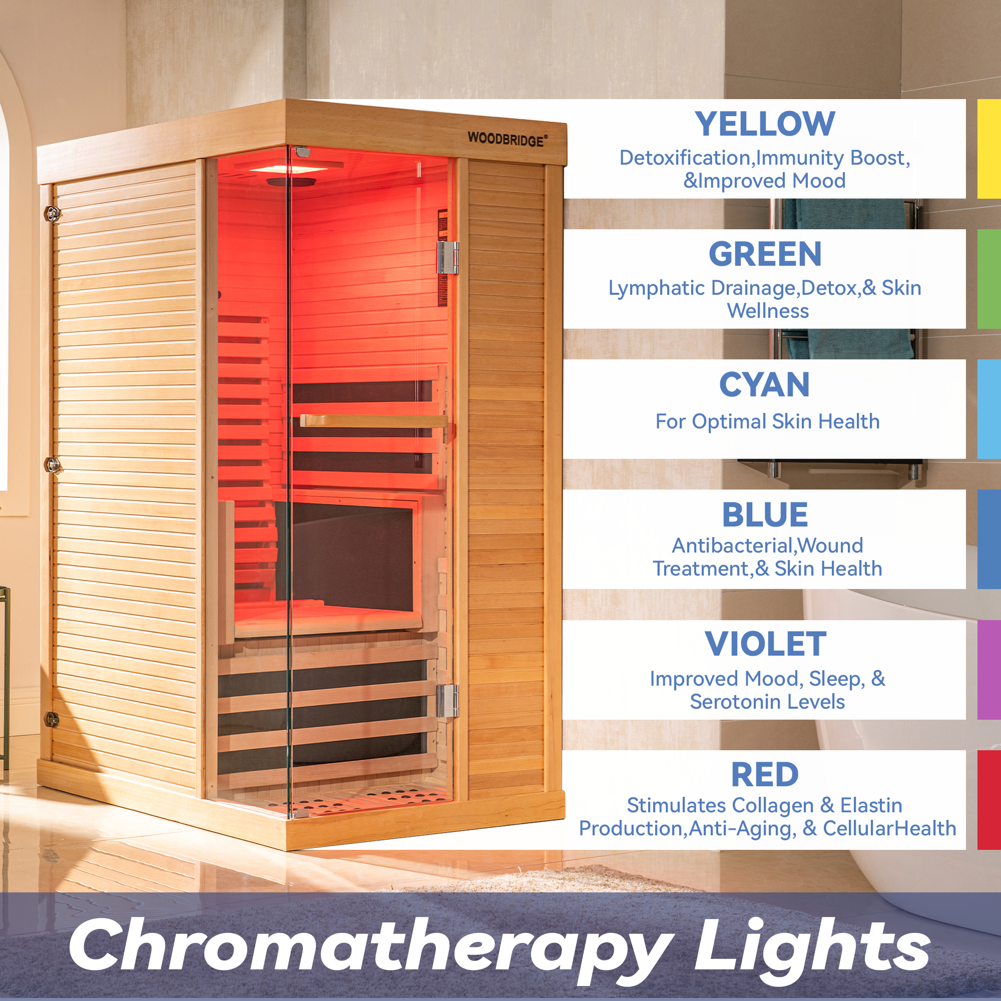  1 Person Canadian Hemlock Wood Infrared Sauna For Home With Touch-Tone Keypad, Led Color Therapy Light, Tempered Glass Door And A Top Vent_20777