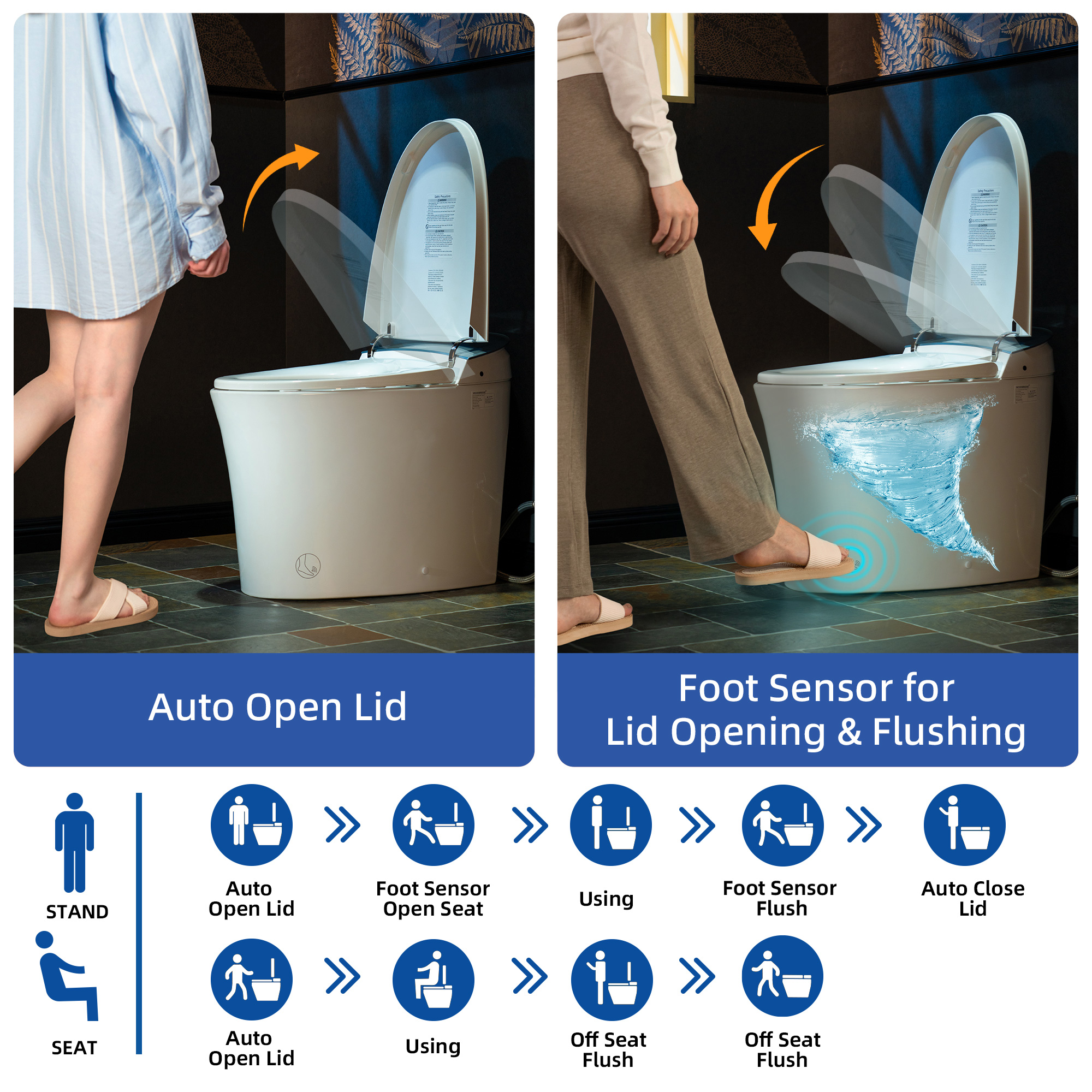  WOODBRIDGE Smart Bidet Toilet Auto Open & Close, Auto Flush, Foot Sensor, Cleaning Foam Dispenser, Heated Seat and ADA Chair Height Design, EBT230_21209