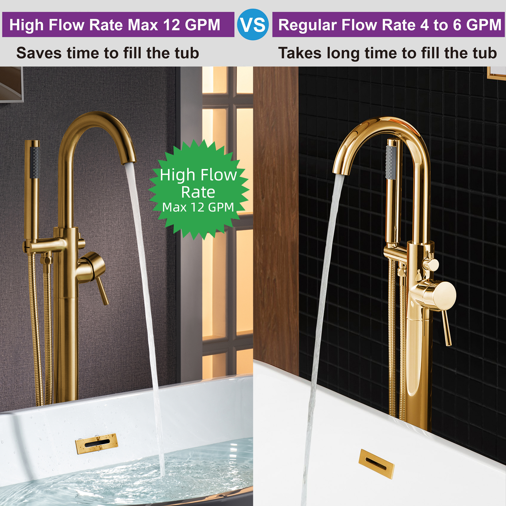  WOODBRIDGE F0026BGRD Contemporary Single Handle Floor Mount Freestanding Tub Filler Faucet with Cylinder Shape Hand shower in Brushed Gold Finish._24720