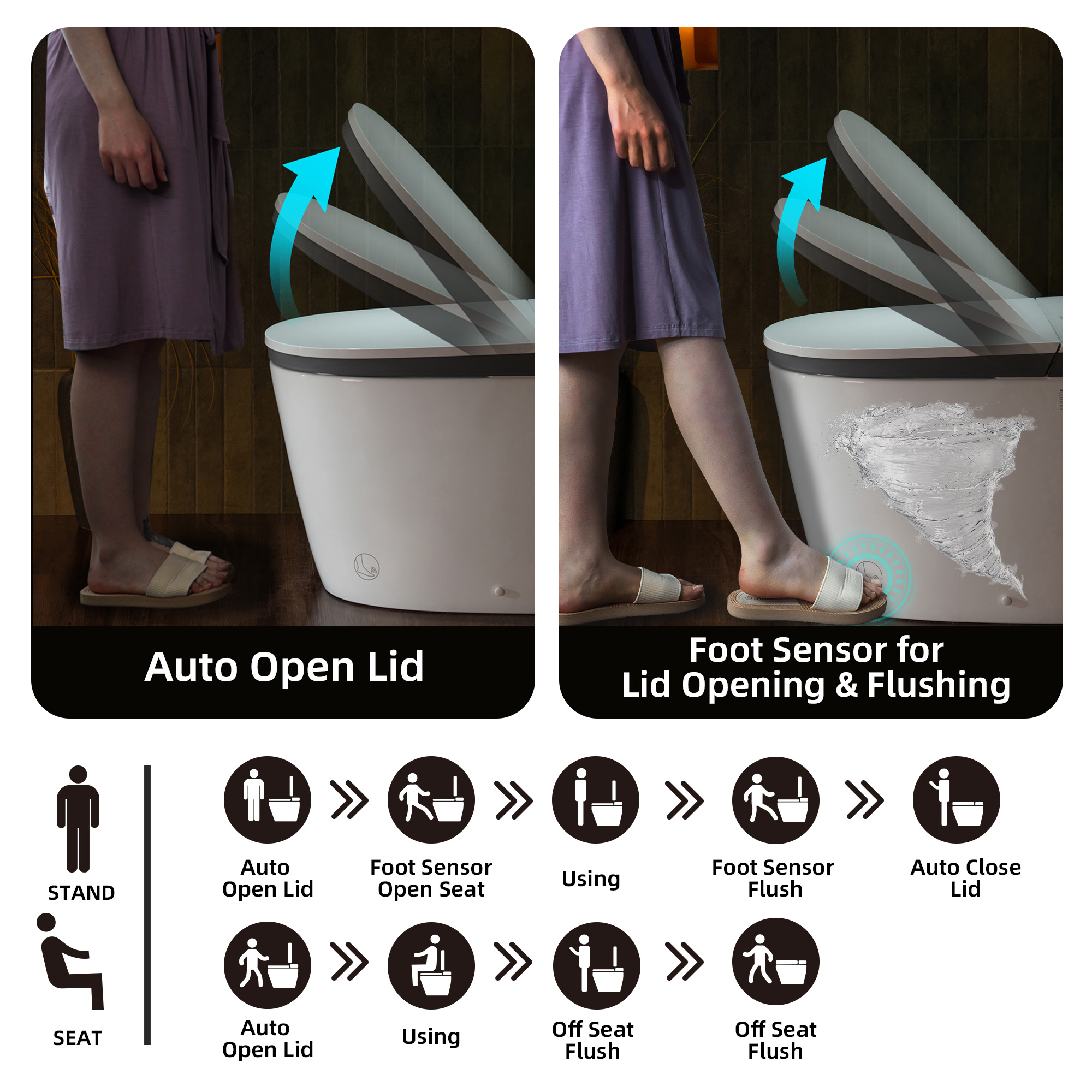  WOODBRIDGE Smart Bidet Toilet with Auto Open/Close, Foot Sensor, Automatic Flush, Foam Shield, Heated Seat, and ADA-Compliant Chair Height Design - Model, EBT350_14596