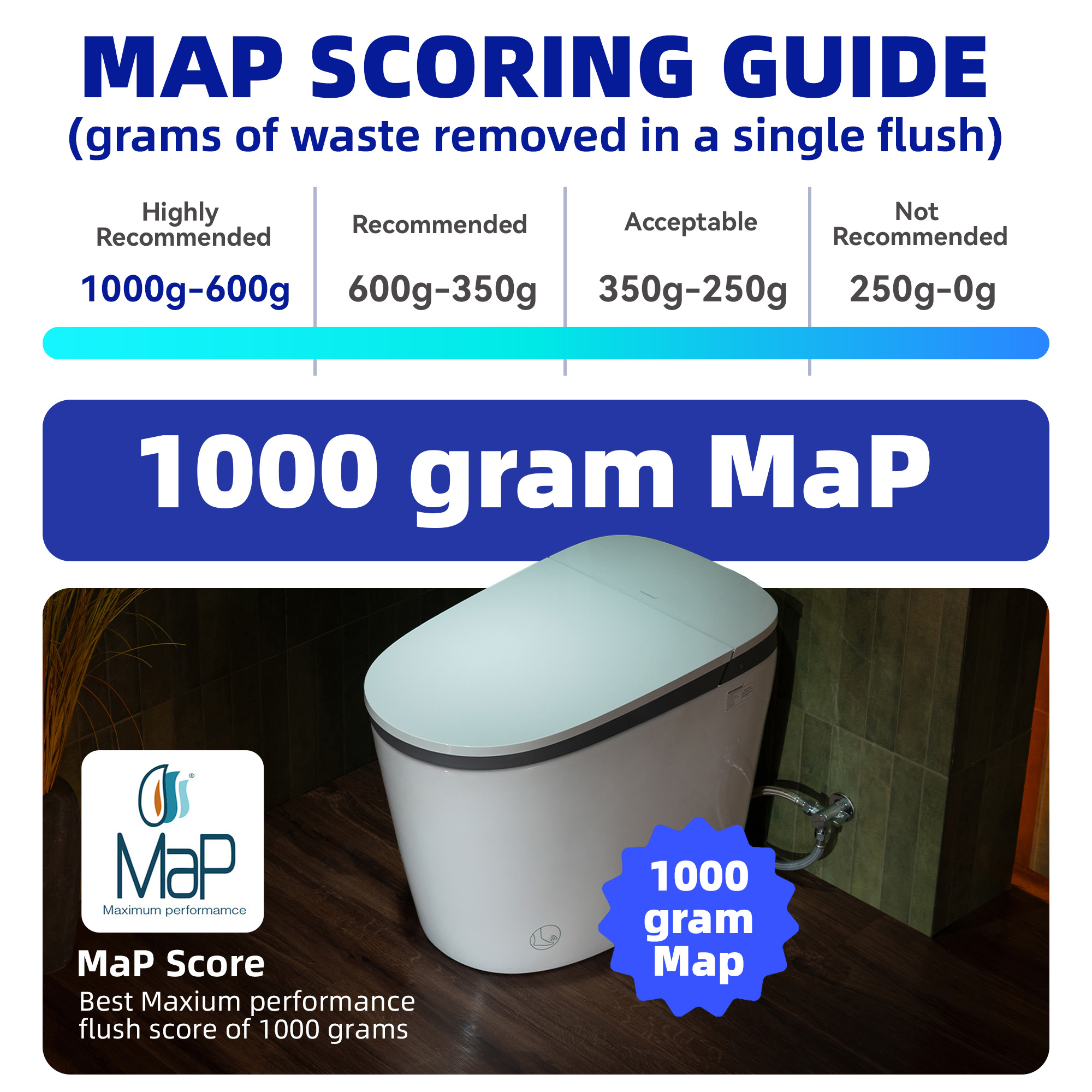  WOODBRIDGE Smart Bidet Toilet with Auto Open/Close, Foot Sensor, Automatic Flush, Foam Shield, Heated Seat, and ADA-Compliant Chair Height Design - Model, EBT350_14602