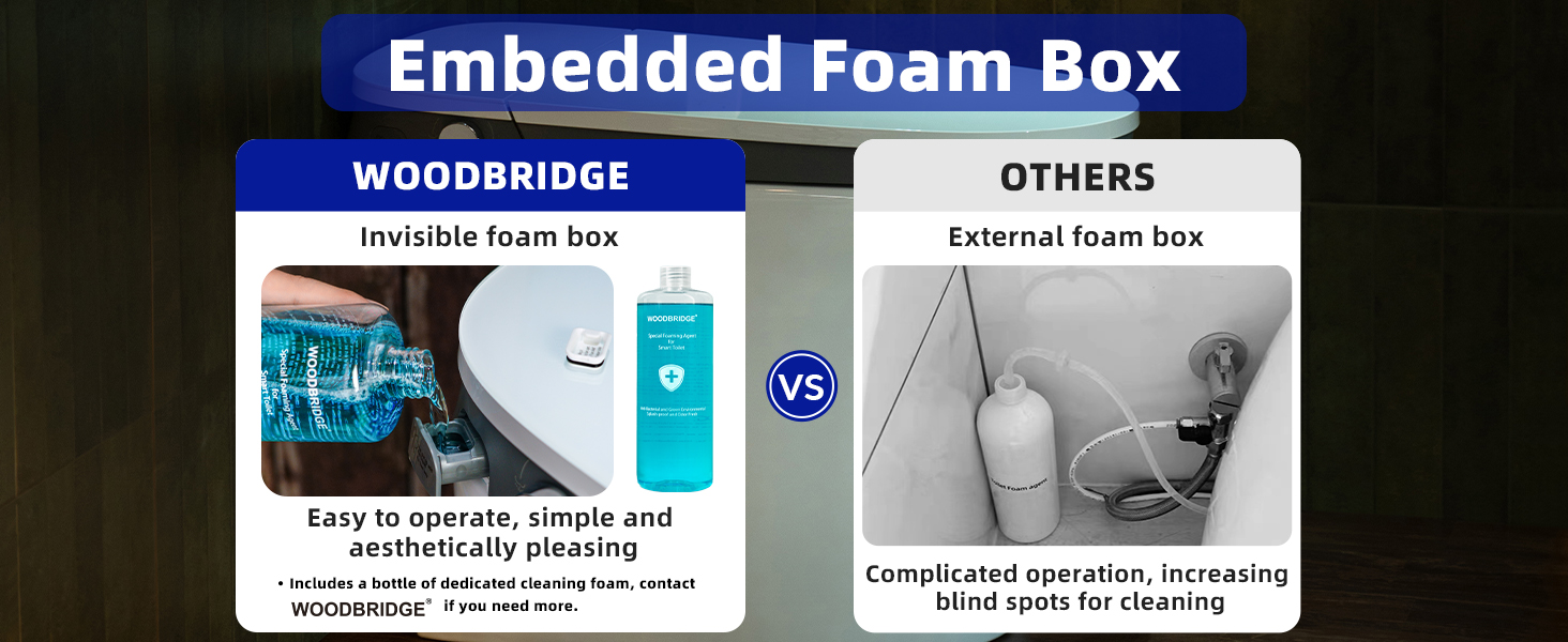 Embedded Foam Box