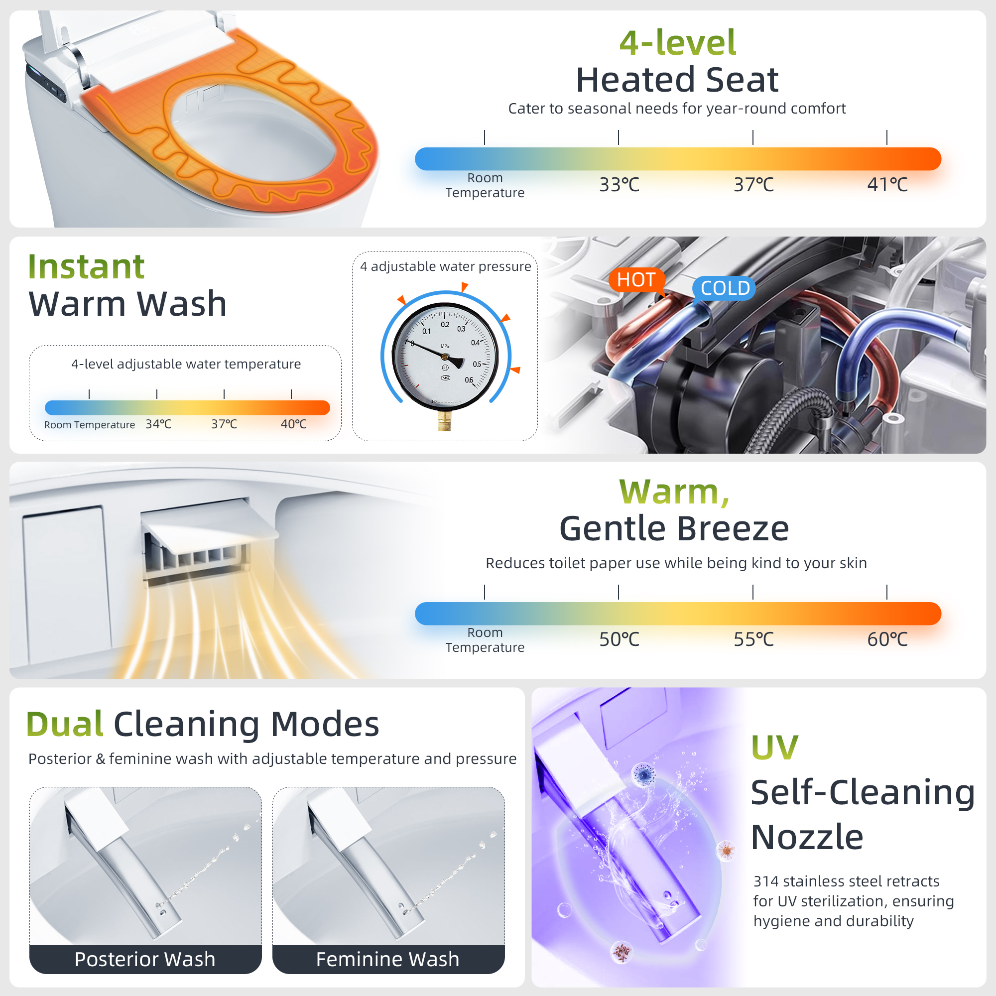  WOODBRIDGE GT071 Smart Toilet with Auto Open/Close Lid, Foot Sensor, Zero Pressure System, Fragrance System, UV Self-Cleaning Nozzle & Multi-Function Wash & Warm Air Dry – Perfect for Low Water Pressure Homes & Enhanced Hygiene_25500