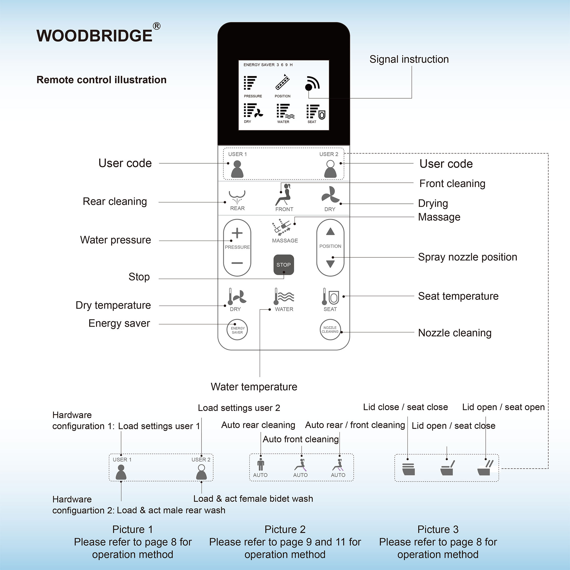 BID01 Remote Control_26891