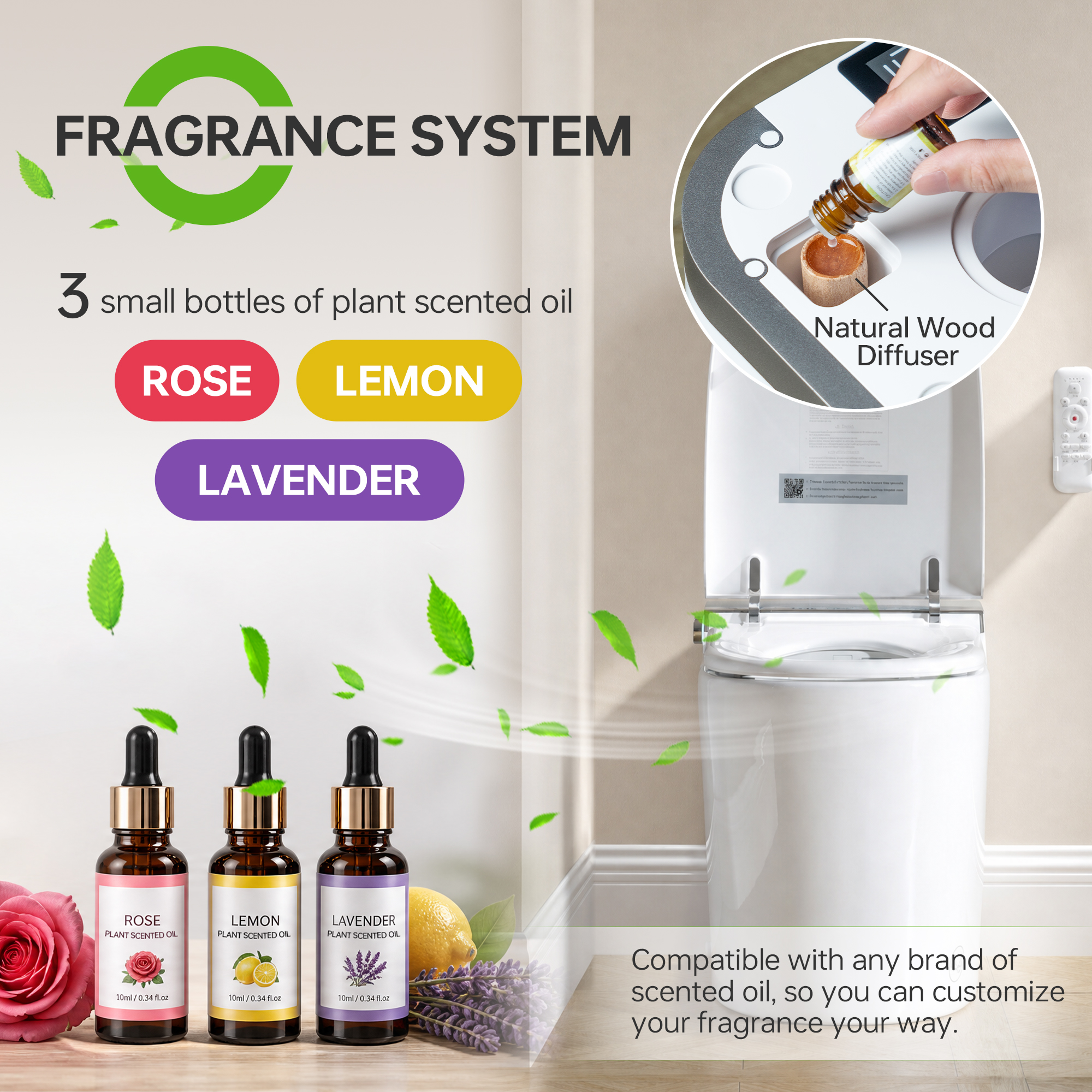 fragrance system